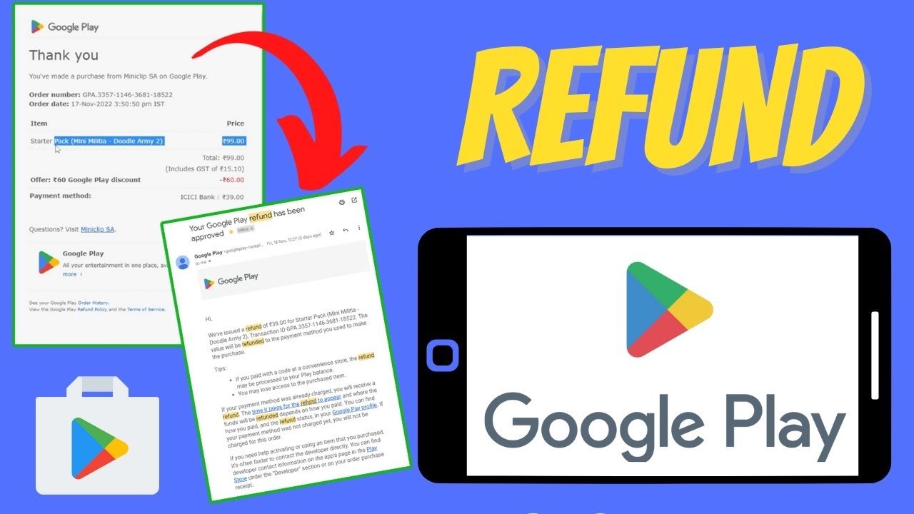 Google Refund Method